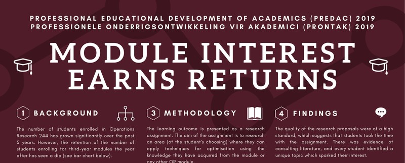 Module Interest Earns Returns